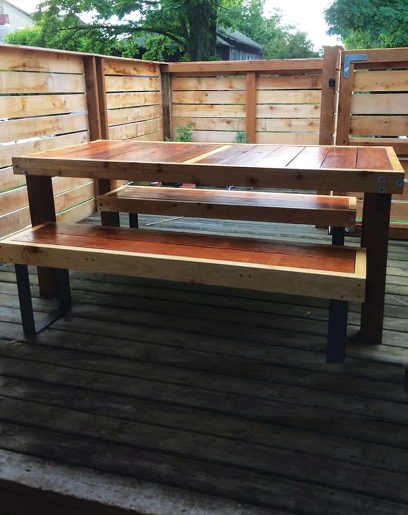 Kvadrati_table_3